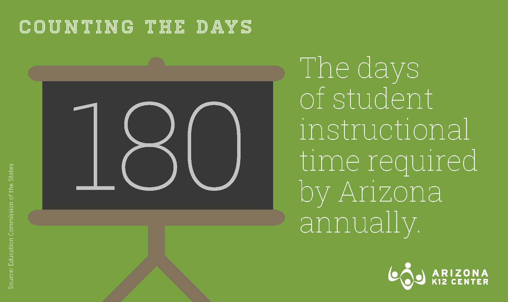 You’re Not the Only One Counting Down the School Days …